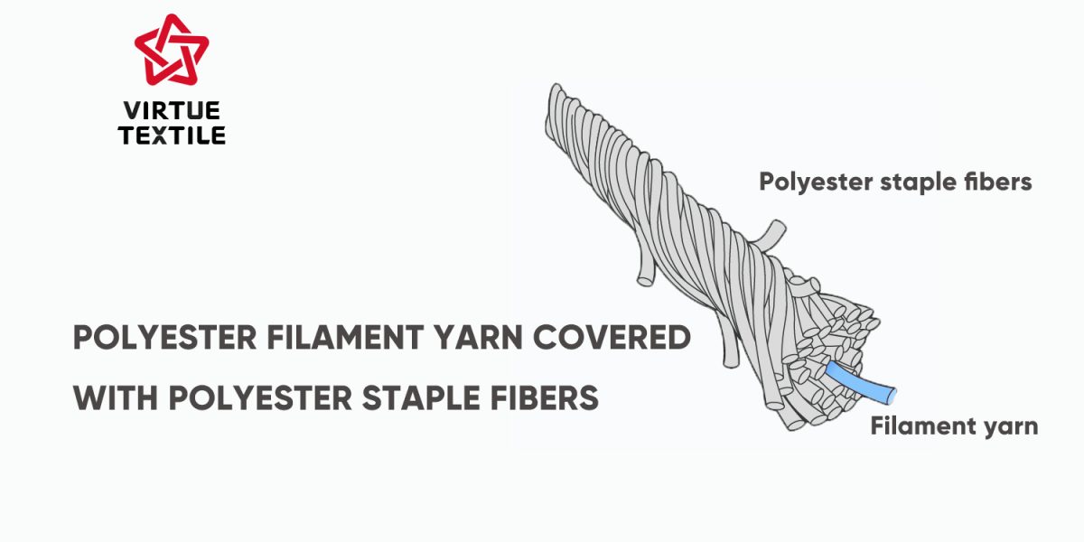 Poly poly core spun sewing thread construction diagram