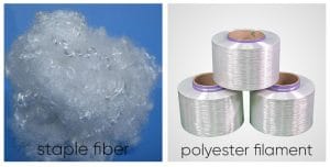 To show the difference between polyester staple fiber and filament
