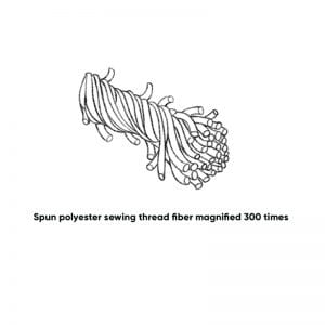 Close-up of spun polyester sewing thread fibers magnified 300x